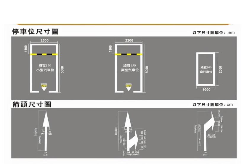蘇州停車位劃線標(biāo)準(zhǔn)，車位劃線規(guī)格尺寸圖解？